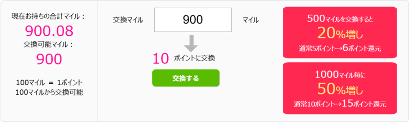 一般会員はマイルを交換できる